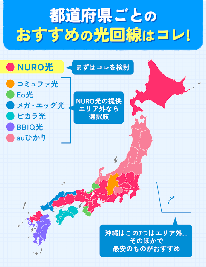 地域によって選ぶべき光回線